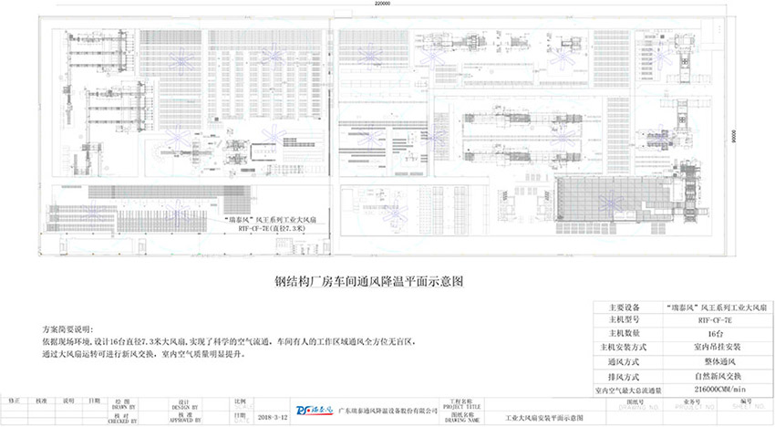 钢结构厂房降温,钢结构车间降温,钢结构厂房降温方案,瑞泰风