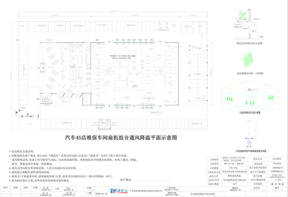 4S店降温,汽修厂降温,4S店降温方案,瑞泰风
