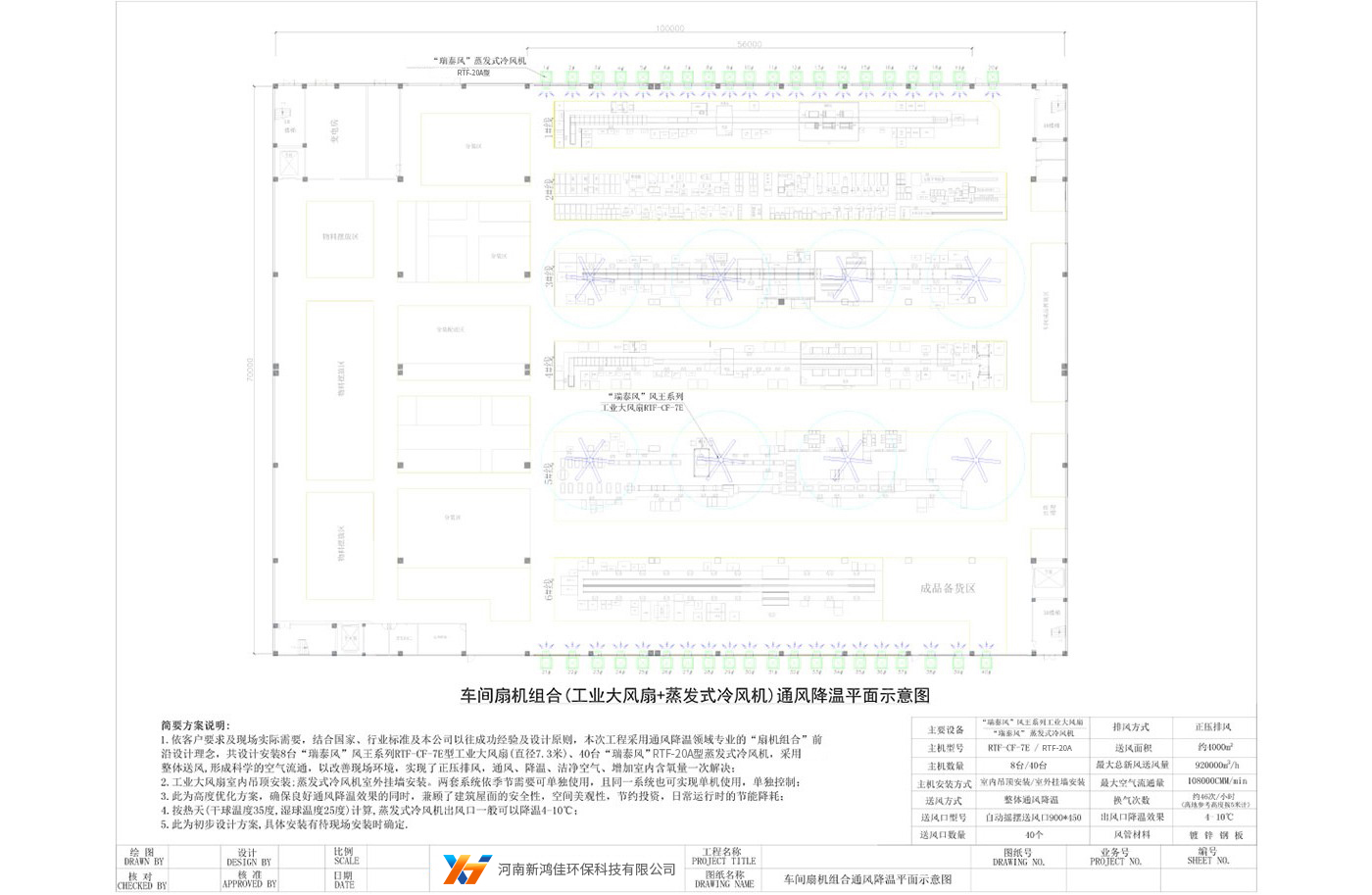 车间扇机组合(工业大风扇+蒸发式冷风机)通风降温平面示意图